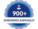 suregery-annually